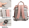 3-in-1 Diaper Bag Backpack